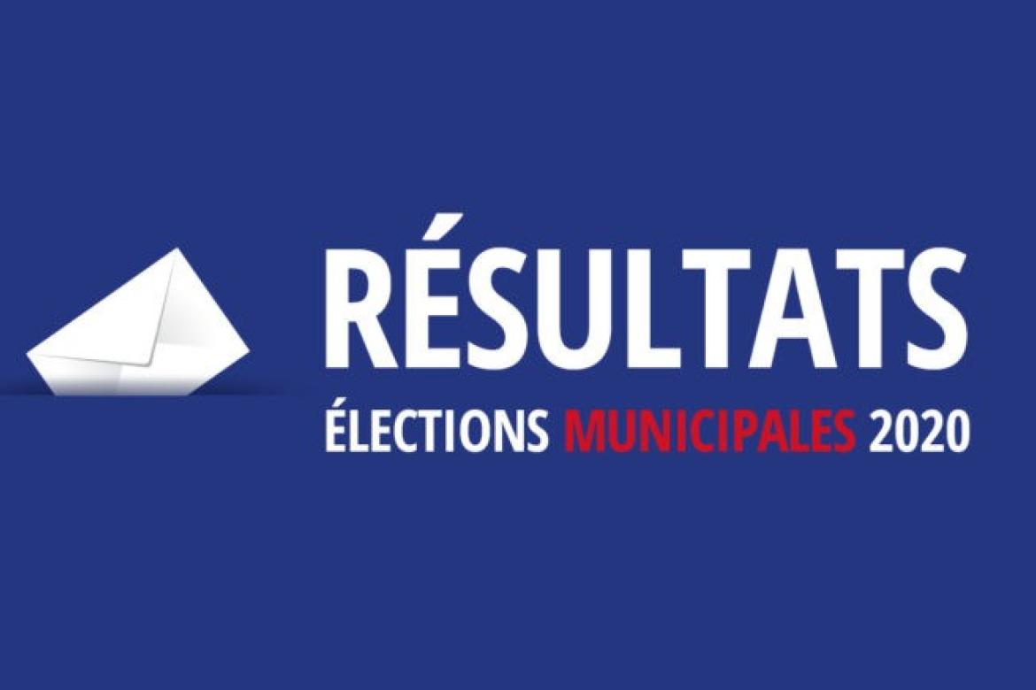 Résultats élection municipales 2020