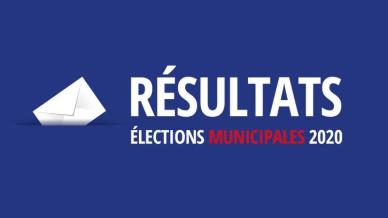 Résultats élection municipales 2020